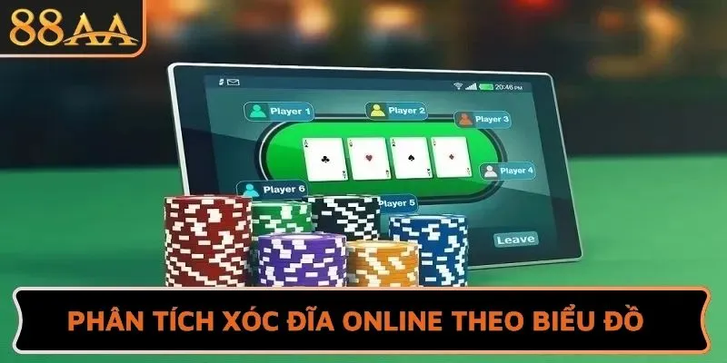 Phân tích Xóc đĩa online theo biểu đồ